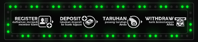Makislot77 Jackpot